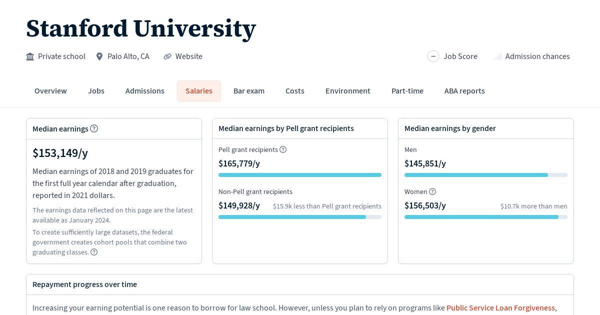 www.lawschooltransparency.com